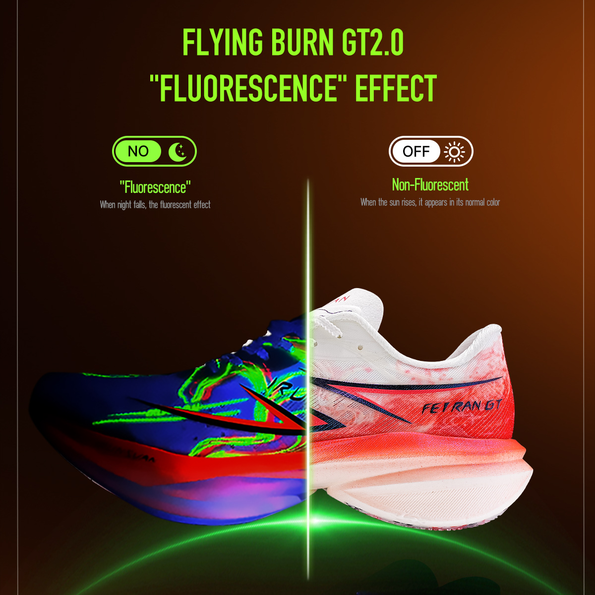 IRUNSVAN Platinum Karbon Plaka - Men'S Shoes Limited Edition incelemesi ve fiyatı